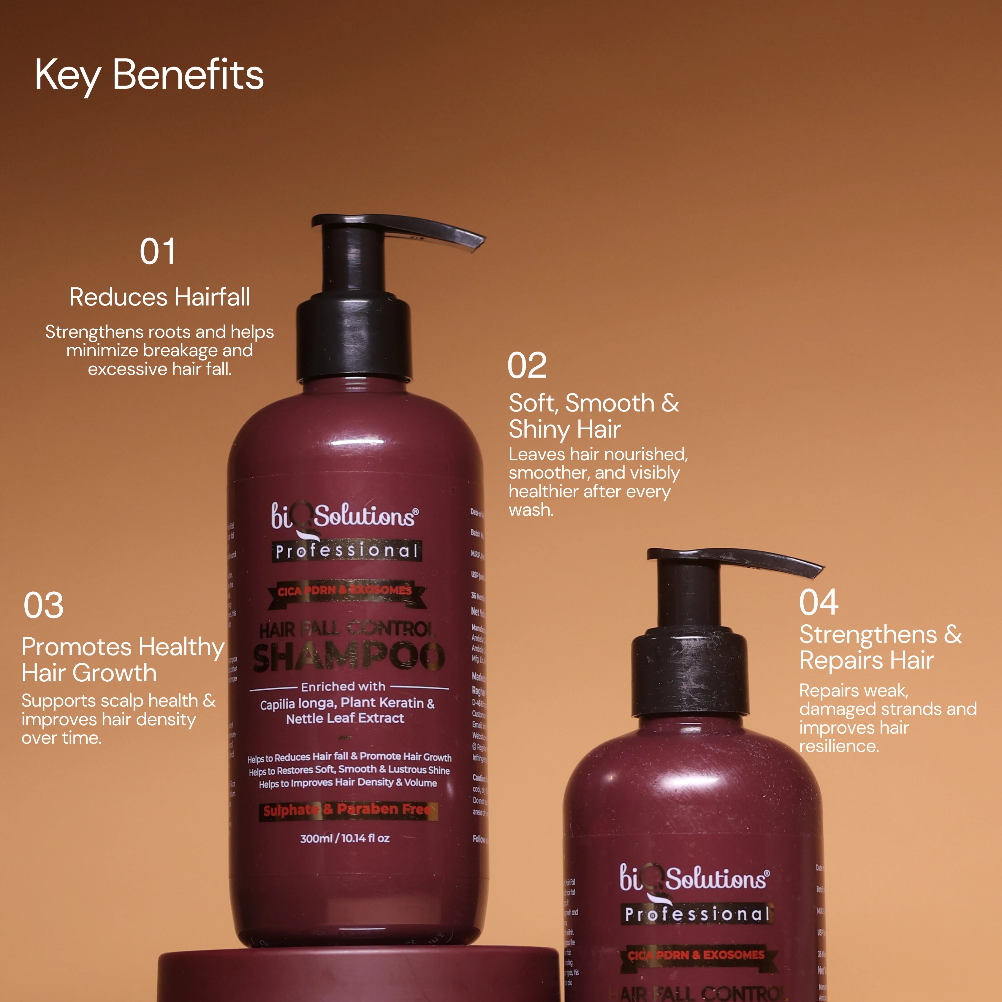 CICA PDRN & Exosomes Hairfall Control Shampoo (300 ml) & Hair Mask (200 gms)