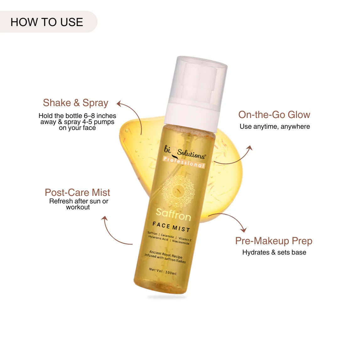 New Saffron Glow Face Mist
