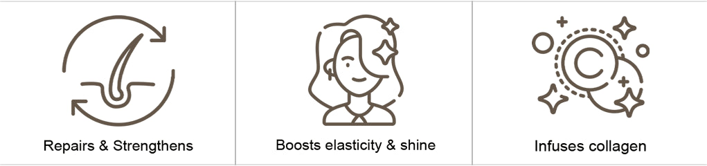 Product Features