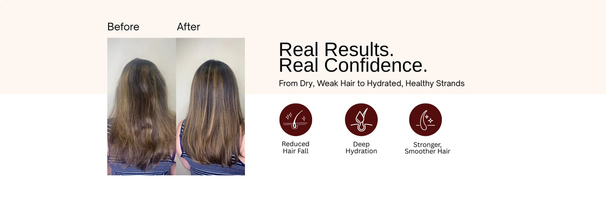 Snail Mucin & Collagen Shampoo 300 ML & Snail Mucin & Collagen Hair Mask 200 GMS + Anti-Hairfall and Hair Growth Booster Serum Shots (5 VIALS) Banner