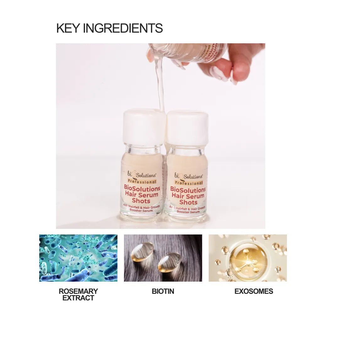 CICA PDRN AND EXOSOMES HAIRFALL CONTROL SHAMPOO  + ANTI HAIRFALL AND HAIR GROWTH BOOSTER SERUM SHOTS (10 VIALS)