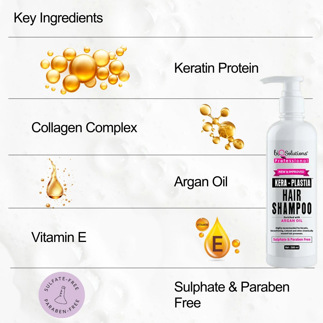 Kera Plastia Shampoo & Conditioner of 500 ml each Bundle